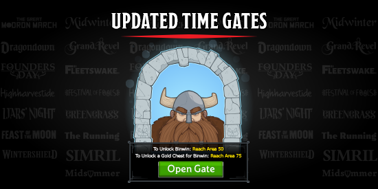 Dungeons & Dragons Idle Champions Time Gate